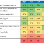 Channel requirements – JPG