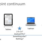 The_endpoint_continuum