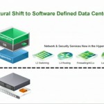 VMware SDN slide