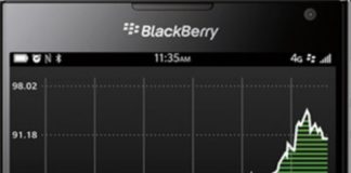 Passport to Productivity