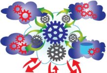 451 Research: Pneuron offers a new way of thinking about connecting and using hybrid IT