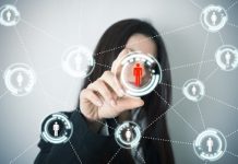 Social market engagement and the Canadian channel