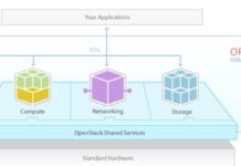 OpenStack, converged infrastructure and enterprise IT: integration is king