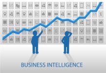 When should organizations consider predictive analytics?