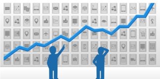 When should organizations consider predictive analytics?