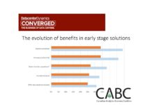 Vitamin Y Cloud Symposium Recap: Cloud in Context – Analytics