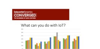 Vitamin Y: DCD Cloud Symposium a launch pad for IoTCC