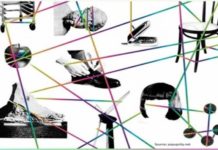 Bridging the IoT divide Bridging iot