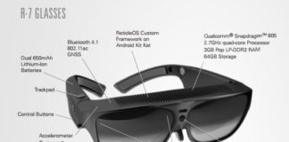 Augment your reality Augment your reality