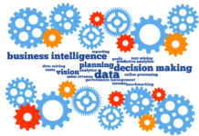 The business of analytics: It takes a village… Microsecond speed in new financial fabric