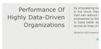 Performance of Highly Driven Organizations