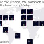 Nokia Smart Cities IG FI