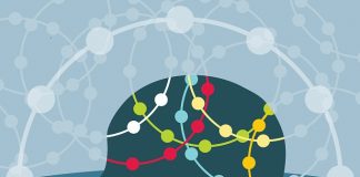 Share alike for machine learning