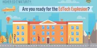 Are you ready for the EdTech explosion?