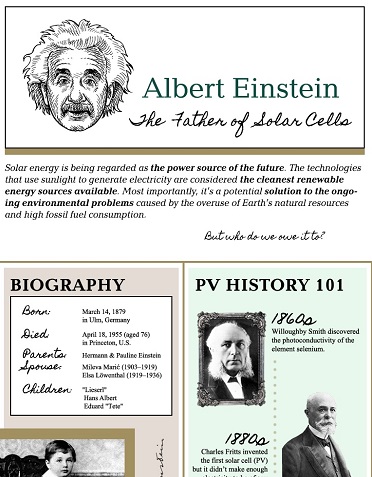 Infographic: Albert Einstein, father of solar cells | InsightaaS