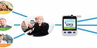 Vodafone’s global IoT technology makes mobile diabetes management accessible