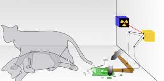 The future of encryption