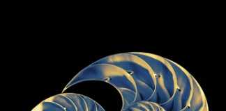 An IoT report card on Dell EMC integration – pt 1