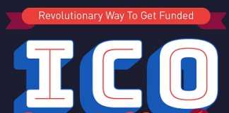 Infographic: ICO Roundup (BTXchange.io)