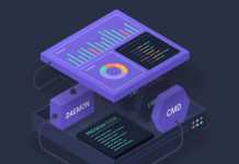 Cmd secures $15 Million in Series B round led by GV