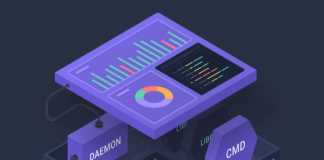 Cmd secures $15 Million in Series B round led by GV