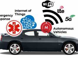 Fuelling the innovation engine – connected car in Canada