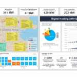 bitpower slide – DC in Dublin