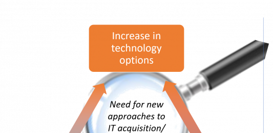 Explore the future of IT acquisition Factors driving the need for change in IT procurement
