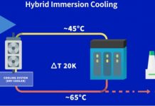 New hybrid immersion liquid cooling developments at OVHcloud