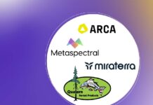 CICE funds innovation to advance the measuring, monitoring, and verification (MMV) of carbon management CICE funding winners 2023