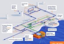 Telehouse Canada Undergoes Major Infrastructure Upgrade to Scale AI-Driven Organizations Telehouse data centre cooling loop