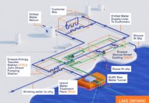Telehouse Canada Undergoes Major Infrastructure Upgrade to Scale AI-Driven Organizations Telehouse data centre liquid cooling loop