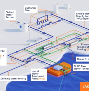 Telehouse Canada Undergoes Major Infrastructure Upgrade to Scale AI-Driven Organizations Telehouse data centre liquid cooling loop